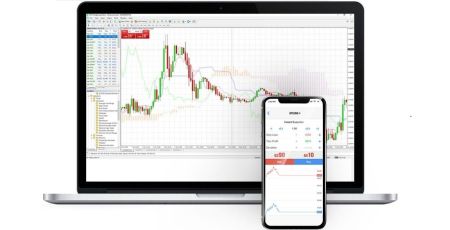 Leverage 1:500 Olymp Trade Trading Brokers with MetaTrader 4 (MT4)