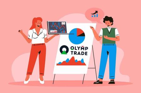 如何在 2023 年開始 Olymp Trade 交易：初學者分步指南