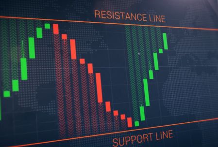 Rebound line Strategy on the Olymp Trade platform