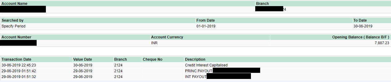 A Complete Guide to KYC for INDIA with Olymp Trade A Complete Guide to KYC for INDIA with Olymp Trade