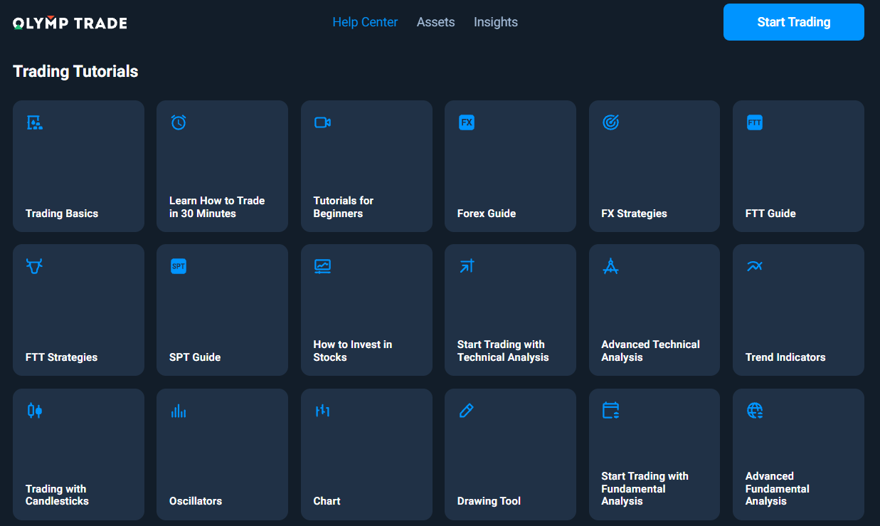 Conas Dul i dTeagmháil le Tacaíocht Olymptrade