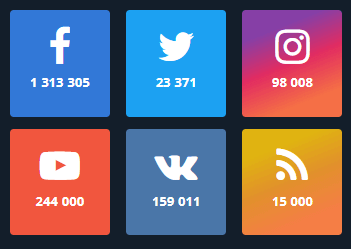 Conas Dul i dTeagmháil le Tacaíocht Olymptrade