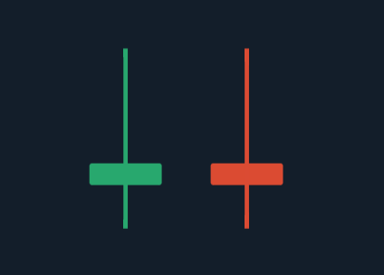 Make Money with Japanese Candlesticks Trading Strategy on Olymp Trade Make Money with Japanese Candlesticks Trading Strategy on Olymp Trade