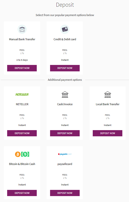 Idiphozithi ye-Olymptrade bese Uhoxa nge-Skrill E-Wallet: Izinyathelo Nemikhawulo