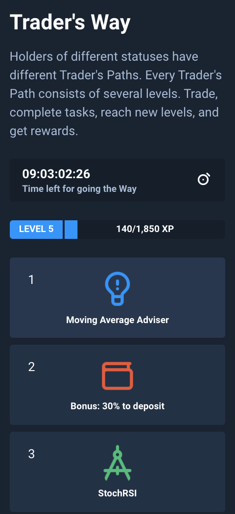 O que é uma negociação sem risco? Como usá-lo no Olymptrade