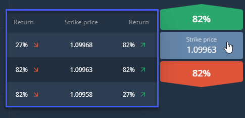 What is Fixed Time Trade (FTT)? How to Use Fixed Time Trades on OlympTrade What is Fixed Time Trade (FTT)? How to Use Fixed Time Trades on OlympTrade