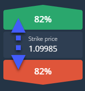 What is Fixed Time Trade (FTT)? How to Use Fixed Time Trades on OlympTrade What is Fixed Time Trade (FTT)? How to Use Fixed Time Trades on OlympTrade