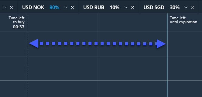 What is Fixed Time Trade (FTT)? How to Use Fixed Time Trades on OlympTrade What is Fixed Time Trade (FTT)? How to Use Fixed Time Trades on OlympTrade
