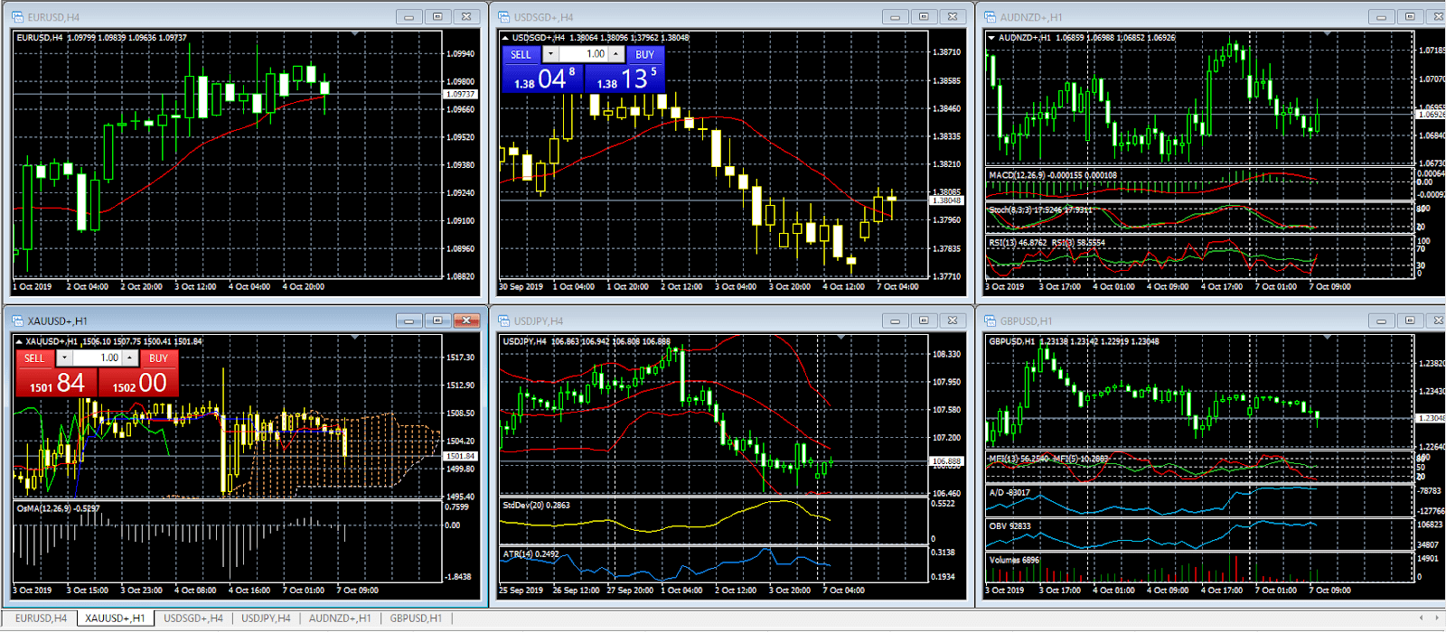 What is the Features of Olymp Trade MetaTrader 4 (MT4) What is the Features of Olymp Trade MetaTrader 4 (MT4)