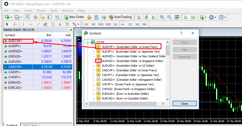 A Complete Guide to using MetaTrader 4 (MT4) with Olymp Trade