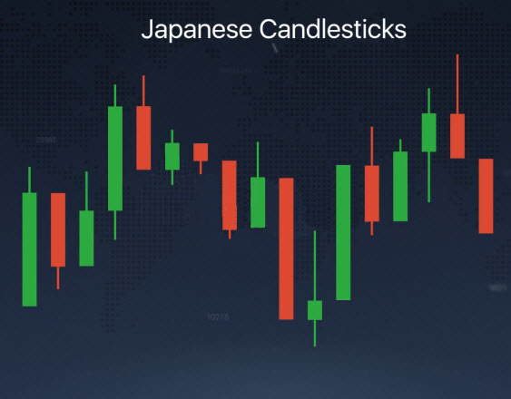 Different Chart Types explained on the Olymp Trade platform Different Chart Types explained on the Olymp Trade platform